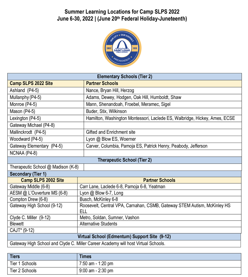 Summer Learning Camp SLPS / Locations